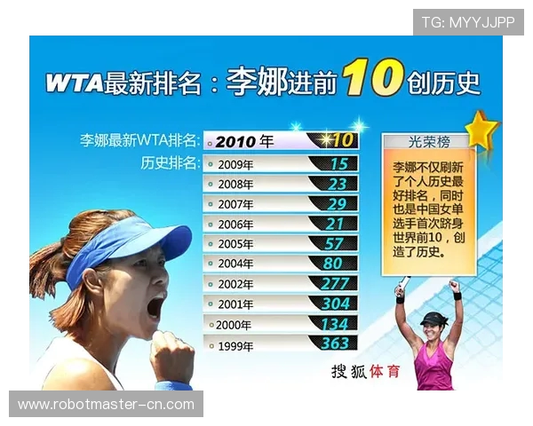 深度对话：李娜如何在王者荣耀中找到人生的意义与乐趣