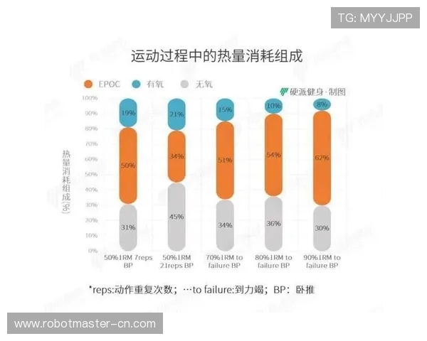 街舞新手必看：从零开始的力量训练全攻略与技巧分享
