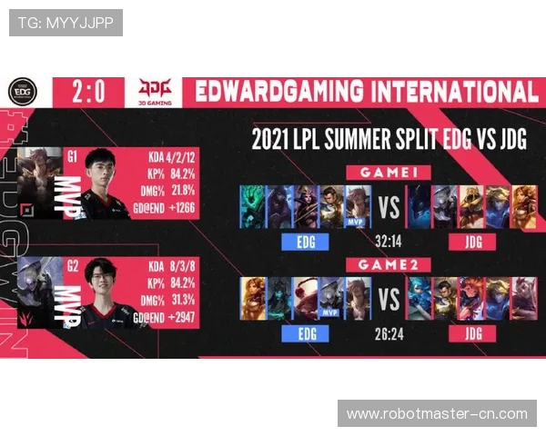 赛后分析：EDG与IG对决中的关键策略与经验总结